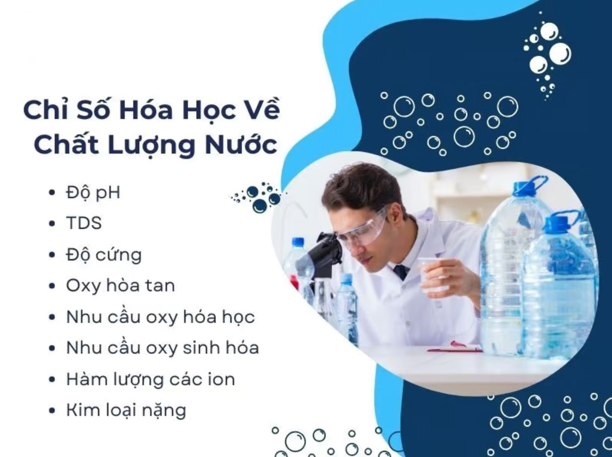 Các Thông Số Cơ Bản Đánh Giá Chất Lượng Nước