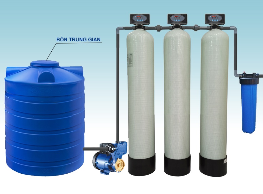 Cột Nước Thiết Kế